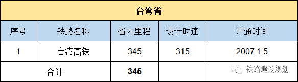 27臺(tái)灣.png